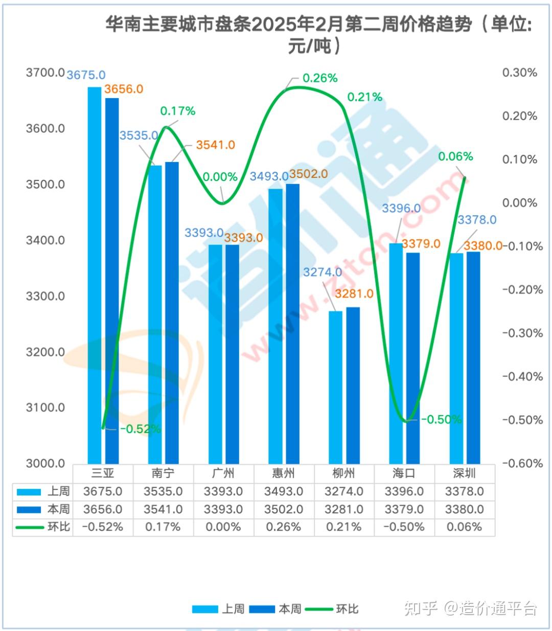 今日银价走势分析:投资理财的黄金时机? - 一、今日银价概述 今日银价走势分析:投资理财的黄金时机? - 一、今日银价概述