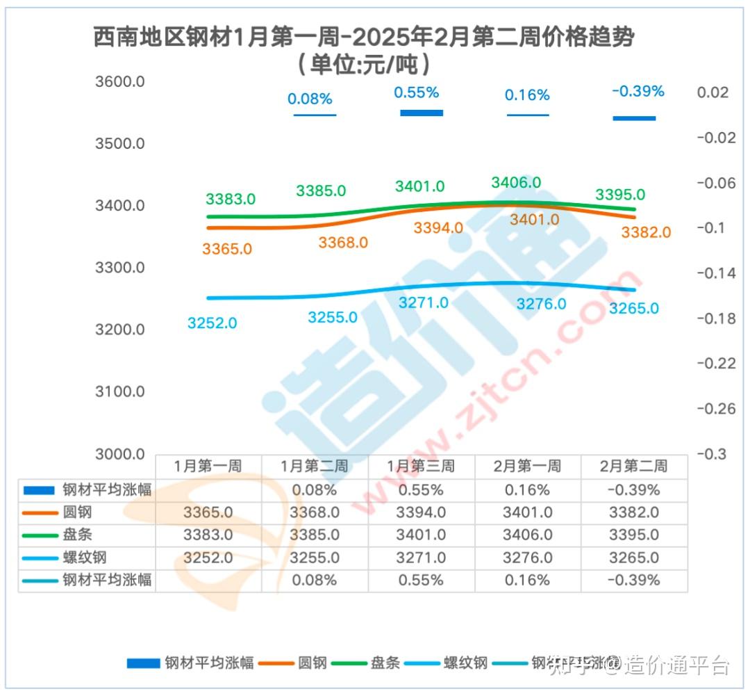 金乡大蒜网:一站式大蒜信息平台,助力大蒜产业蓬勃发展 - 一、金乡大蒜网简介 金乡大蒜网:一站式大蒜信息平台,助力大蒜产业蓬勃发展 - 一、金乡大蒜网简介