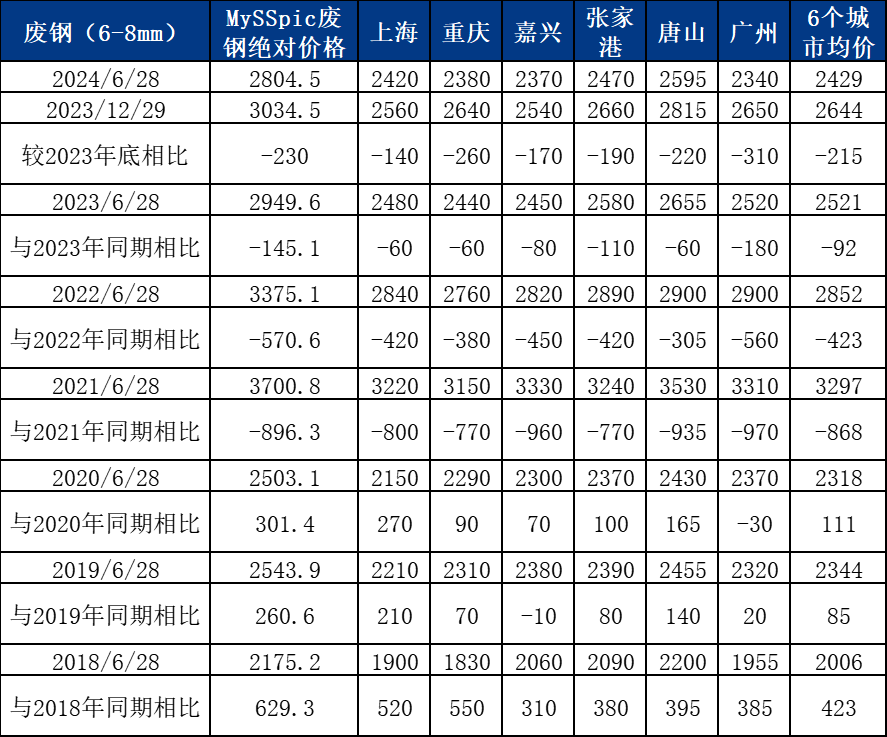 籽棉价格波动分析:2023年籽棉市场行情一览 - 二、籽棉价格波动原因 籽棉价格波动分析:2023年籽棉市场行情一览 - 二、籽棉价格波动原因