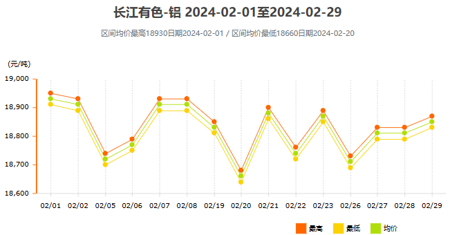 黄金价格实时查询:和讯网为您揭示黄金市场动态 - 黄金价格:和讯网为您实时更新 黄金价格实时查询:和讯网为您揭示黄金市场动态 - 黄金价格:和讯网为您实时更新