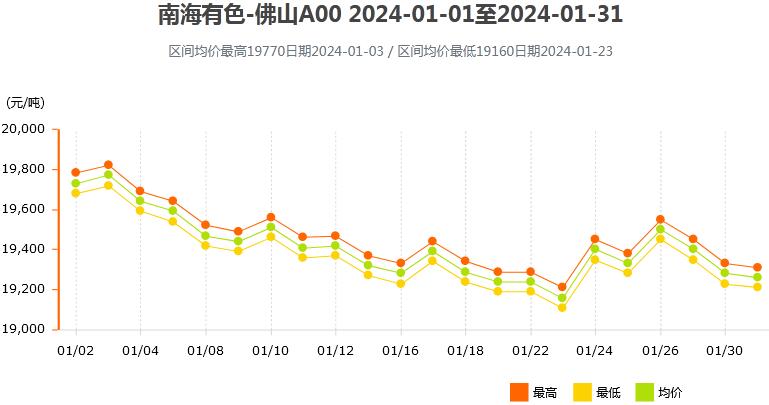 【最新】今日92汽油价一览,车主必看! - 一、今日92汽油价行情分析 【最新】今日92汽油价一览,车主必看! - 一、今日92汽油价行情分析