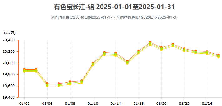 生猪行情实时分析:2023年市场动态一览 - 二、供需关系对生猪行情的影响 生猪行情实时分析:2023年市场动态一览 - 二、供需关系对生猪行情的影响