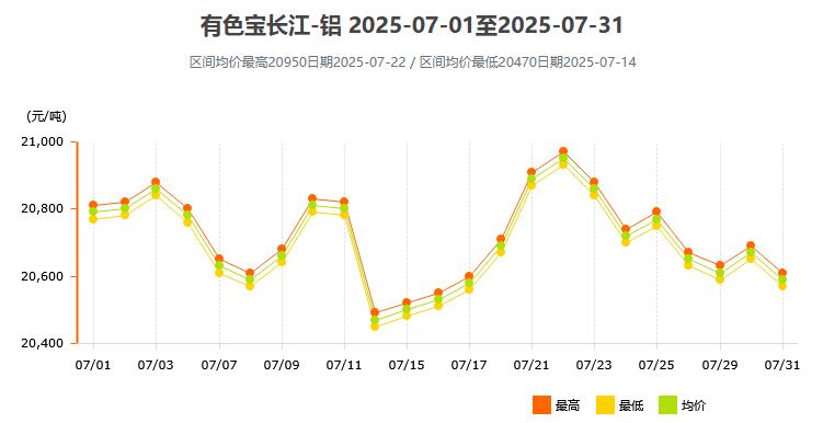《铁矿网:一站式钢铁行业信息平台,助力企业高效采购与销售》 - 一、铁矿网:钢铁行业的专业信息平台 《铁矿网:一站式钢铁行业信息平台,助力企业高效采购与销售》 - 一、铁矿网:钢铁行业的专业信息平台
