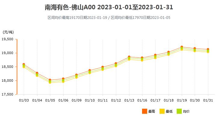 籽棉价格波动分析:2023年籽棉市场行情一览 - 一、籽棉价格概述 籽棉价格波动分析:2023年籽棉市场行情一览 - 一、籽棉价格概述